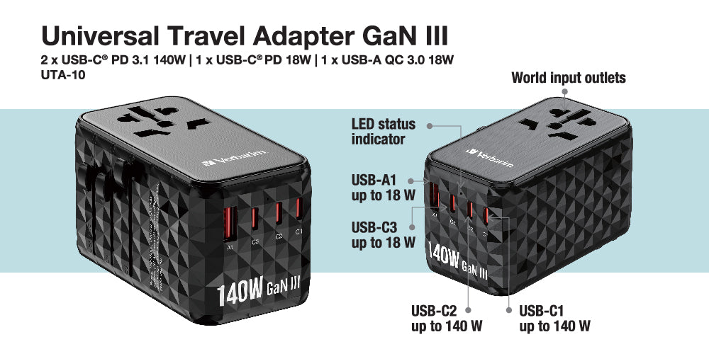 GaN III 140W 通用旅行轉插 (UTA-10) 32125