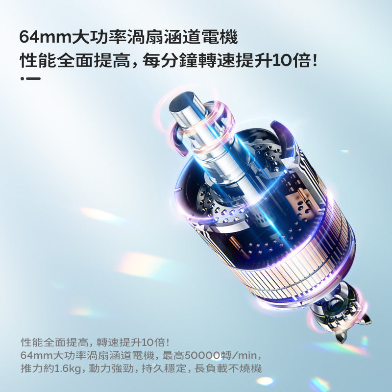 Hurricane Fan 暴力颶風槍 TF64