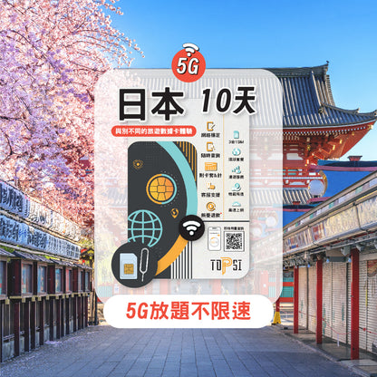 【5G放題】日本 5-15天 不限速 數據卡 | SIM卡 | 上網卡 | Softbank / KDDI