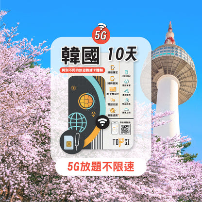 【5G放題】韓國 5-15天 不限速 數據卡 | SIM卡 | 上網卡 | SK Telecom / LG