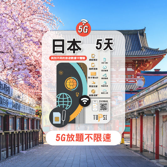 【5G放題】日本 5-15天 不限速 數據卡 | SIM卡 | 上網卡 | Softbank / KDDI