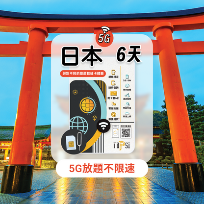 【5G放題】日本 5-15天 不限速 數據卡 | SIM卡 | 上網卡 | Softbank / KDDI