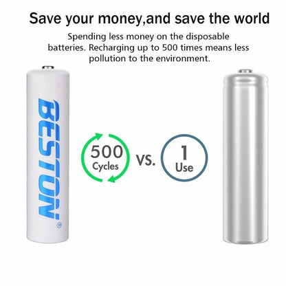 AAA 1.2V 1100mAh 鎳氫(Ni-MH)充電池 4粒裝