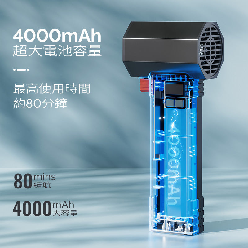 Hurricane Fan 暴力颶風槍 TF64