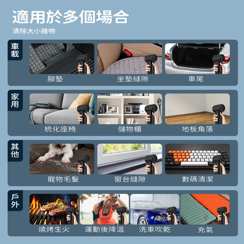 Hurricane Fan 暴力颶風槍 TF64